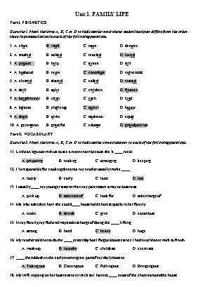 Bài tập Tiếng Anh 10 - Unit 1 Family life (Có đáp án)